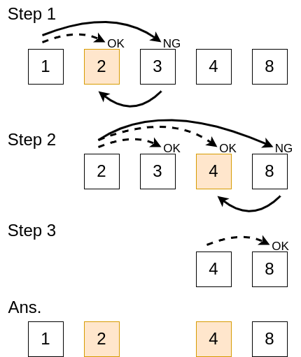 ABC412 C